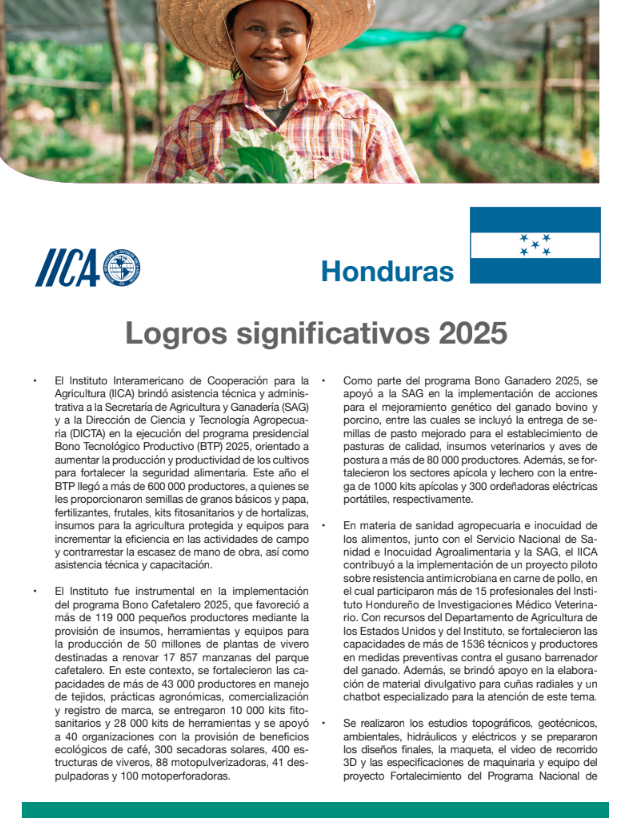 Honduras